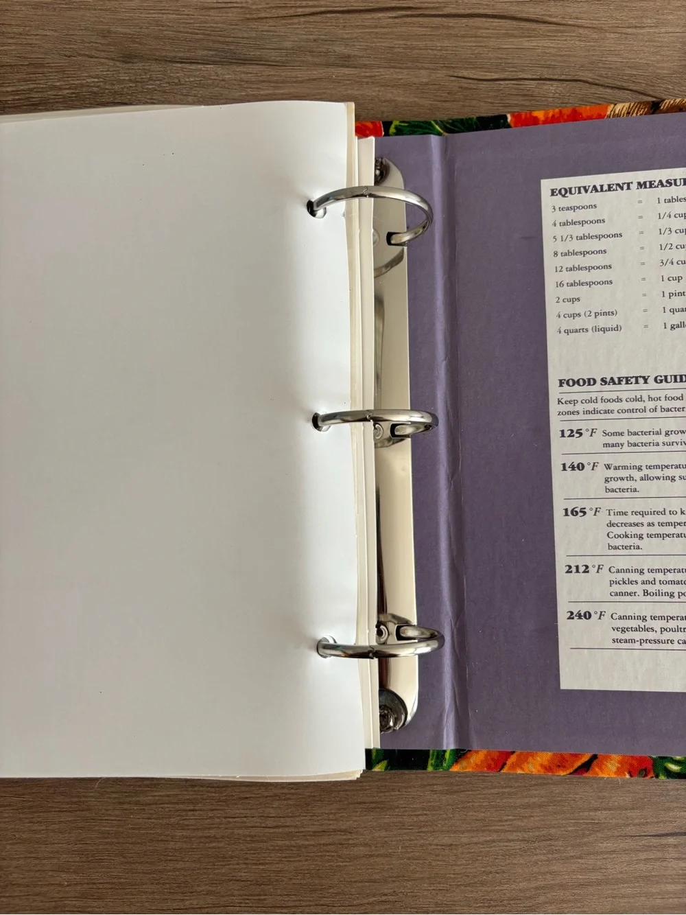 Vintage VIP Cranston Vegetable Unused Recipe Book